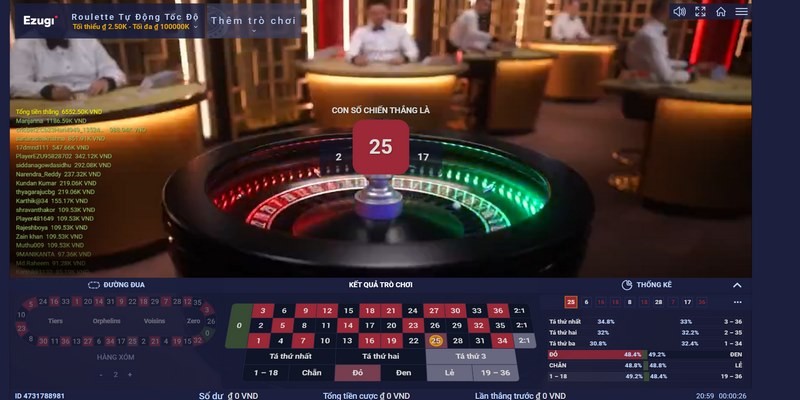 Tìm hiểu cách chơi Roulette