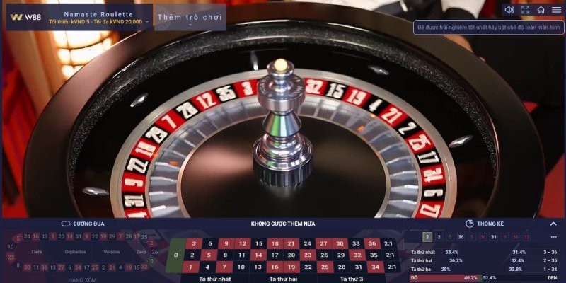 Bí kíp chơi Roulette Wi88 dễ thắng nhất 